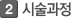 시술과정