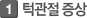 턱관절 증상